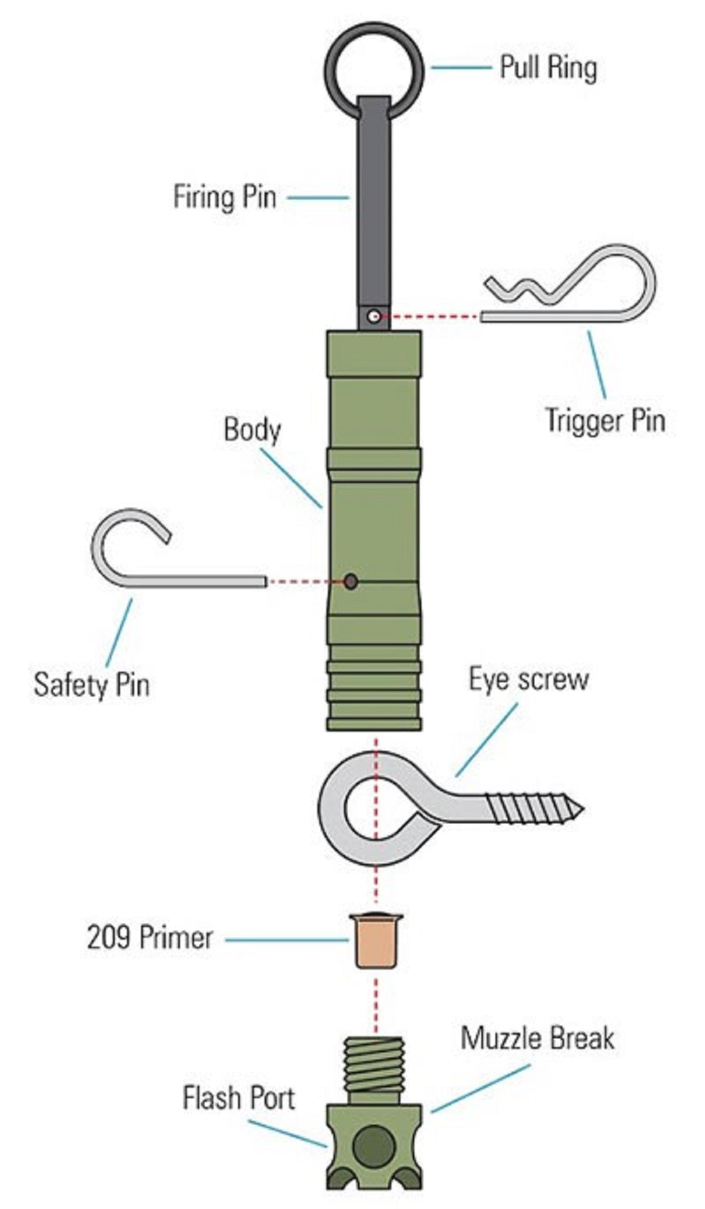 Alarm Signaling Device by FITH OPS Tactical Anti Intruder Alert Trip Line Trap