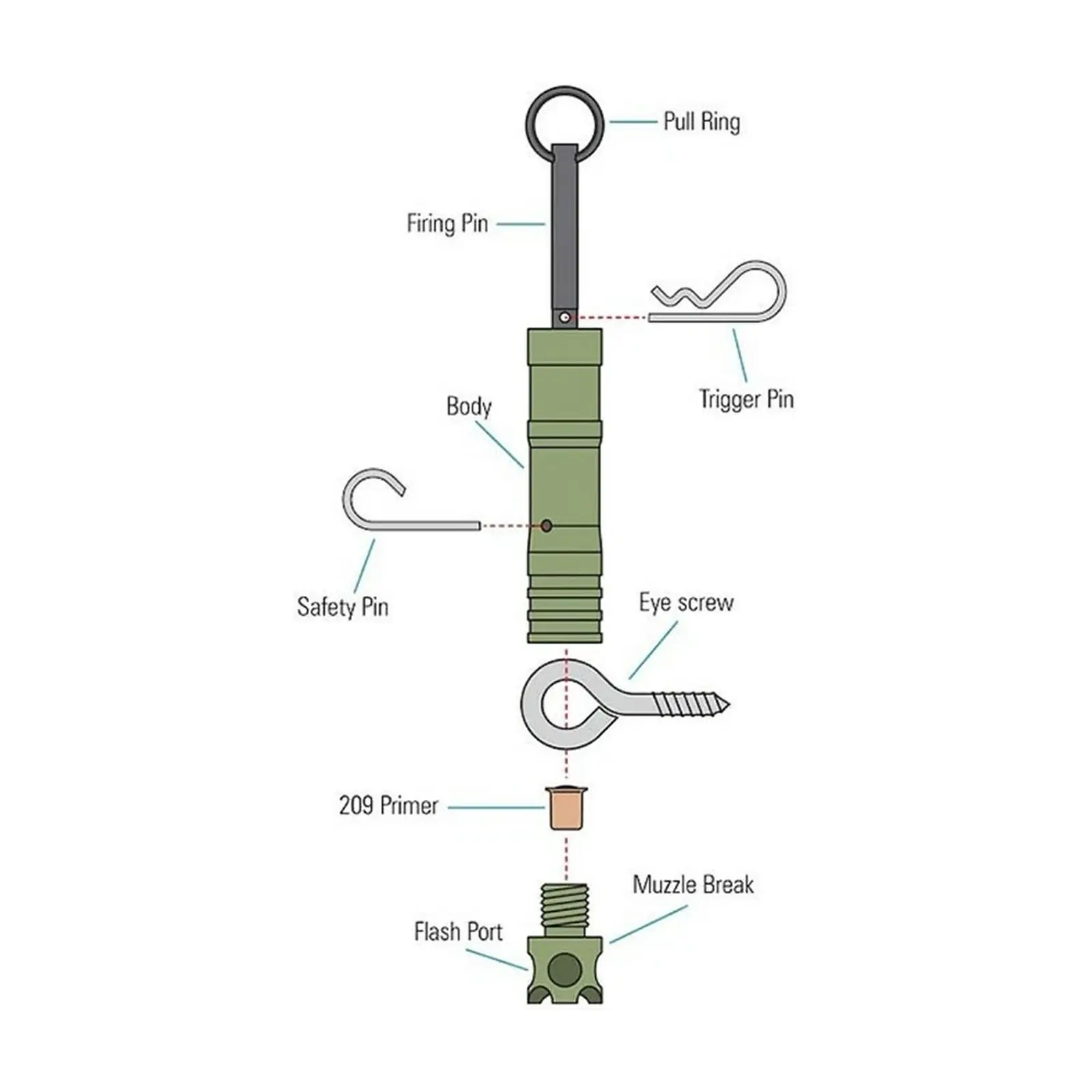 Alarm Signaling Device
