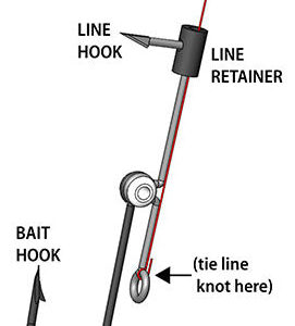 Survival Fish Hooks – 2 Pack