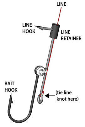 Survival Fish Hooks – 2 Pack